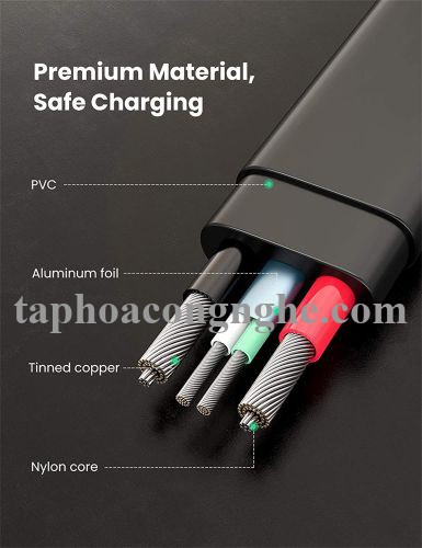 Ugreen 10974 0.5M 2.0 PD 3A 20V màu đen USB type C Cáp sạc và truyền dữ liệu máy tính ra điện thoại US333 30010974
